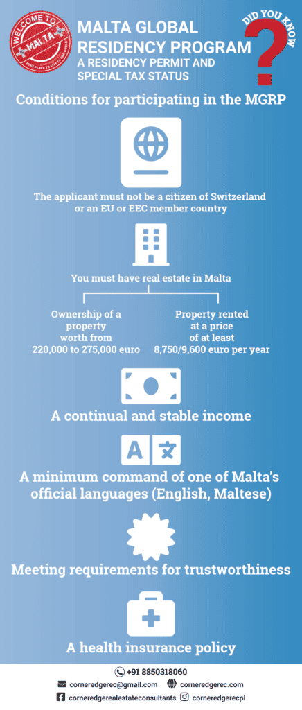 Malta Global Residency Program - Conditions