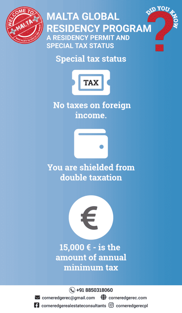 Malta Global Residency Program - Special Tax Status
