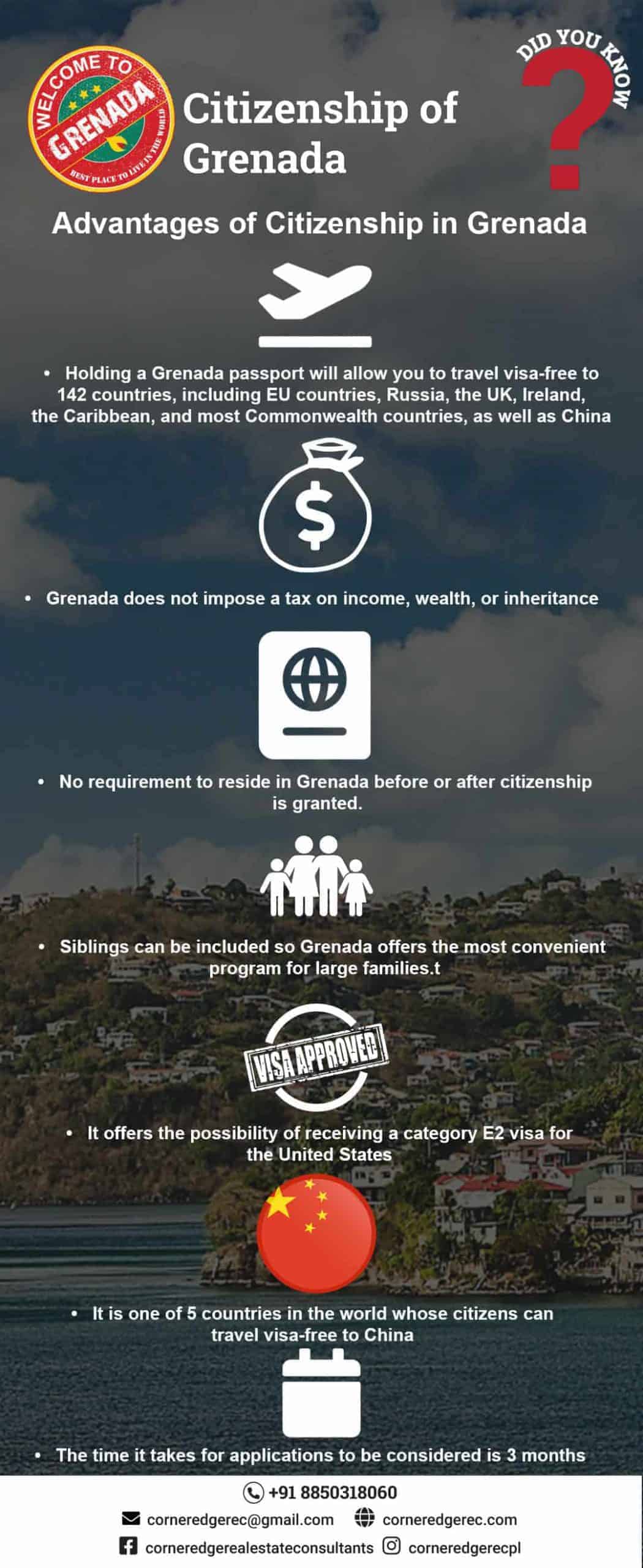 Citizenship of Grenada