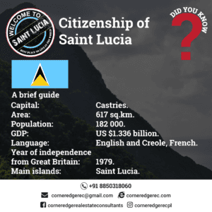 Saint-Lucia-Citizenship-By-Investment