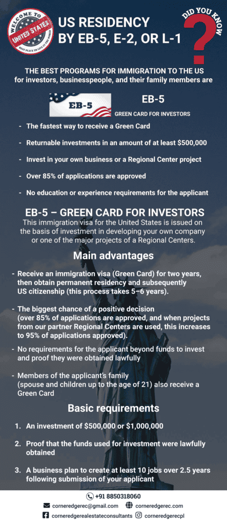 USA Residency By EB-5 - Green Card for Investors