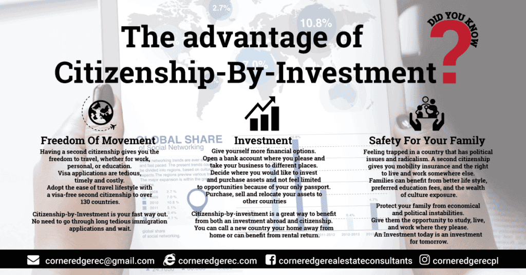ADVANTAGE-OF-CITIZENSHIP-BY-INVESTMENT-PART1