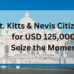 St. Kitts & Nevis Citizenship